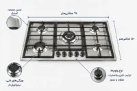 اجاق گاز استیل آرمود AR20-54 جزیره با ۵ شعله، شبکه چدنی، ولوم فلزی، جرقه‌زن، ترموکوپل و شیشه محافظ کابینت